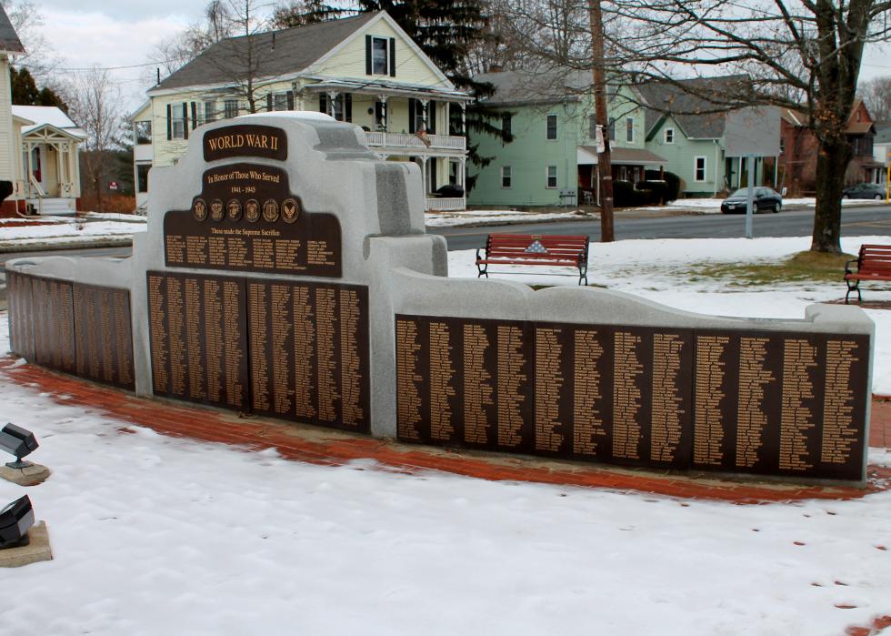 Easthampton Massachusetts World War II Veterans Memorial