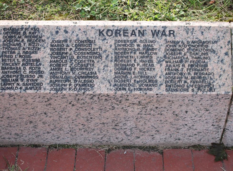 Milford Massachusetts Korean War Veterans Honor Roll
