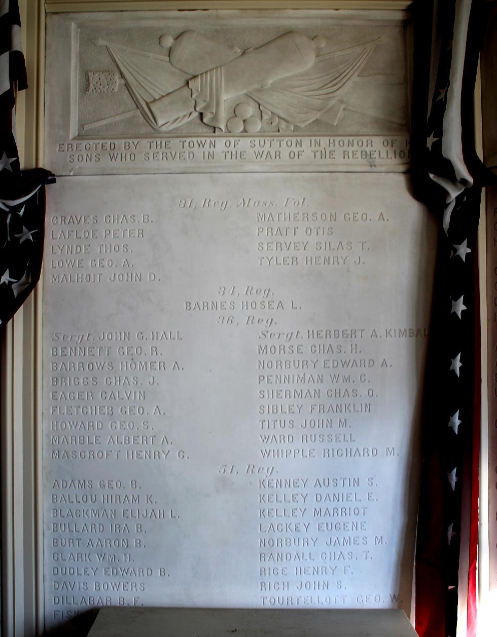 Sutton Massachusetts Civil War Honor Roll