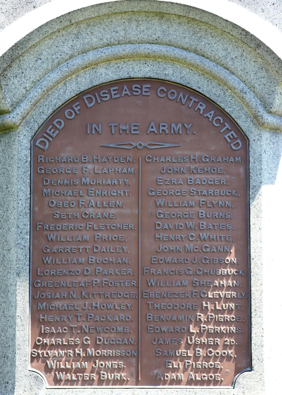 Quincy Massachusetts Civil War Veterans Memorial